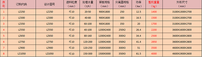 細沙回收機.png